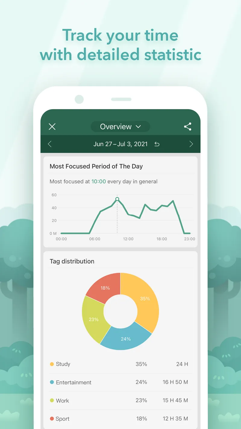 Forest: Focus for Productivity screenshot 5