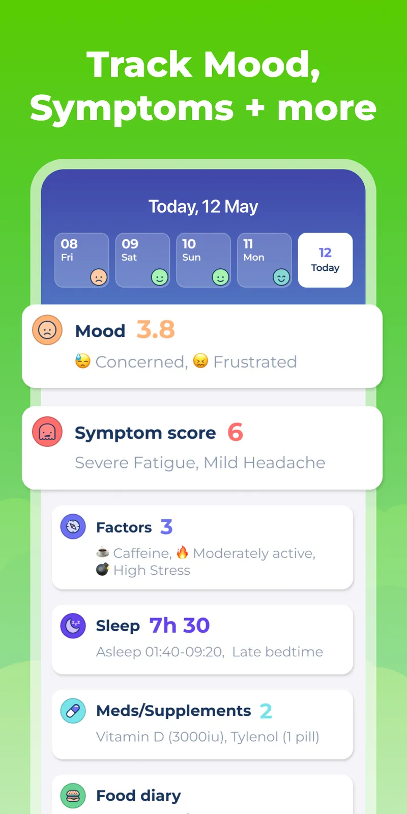 Symptom, Mood & Period Tracker screenshot 2