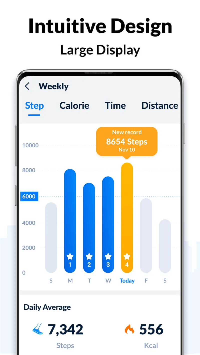 Step Tracker - Pedometer screenshot 4